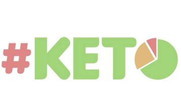Dieta ketogeniczna: Szkodzi czy pomaga? Dieta ketogeniczna: Szkodzi czy pomaga?